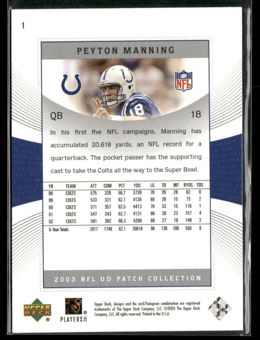 Peyton Manning Player Lot Bundle 10 Different Football Cards PM002 Colts back