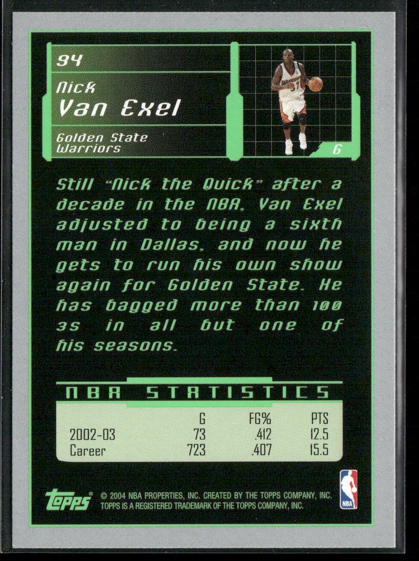 Nick Van Exel Player Lot Bundle 10 Basketball Cards NVE002 Lakers 2 RC's back