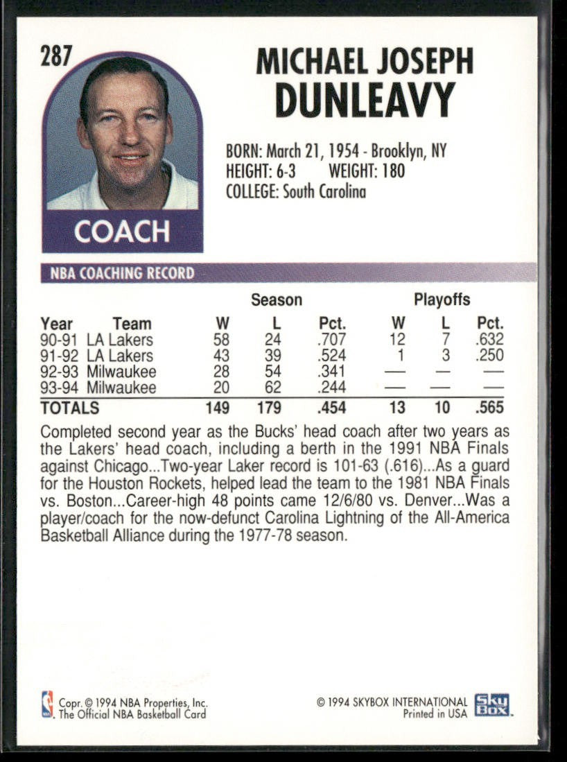 NBA Coaches Lot Bundle 10 Basketball Cards C022 Various Teams back