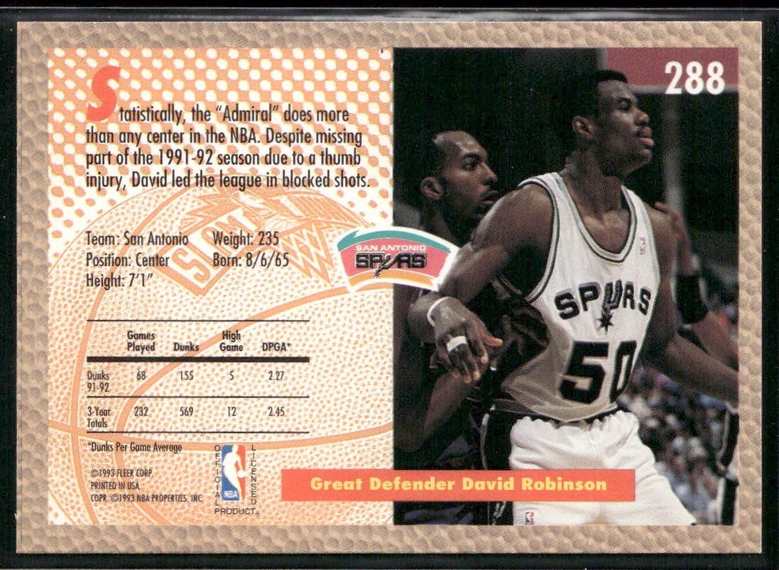 David Robinson Player Lot Bundle 10 Basketball Cards DR004 Spurs back