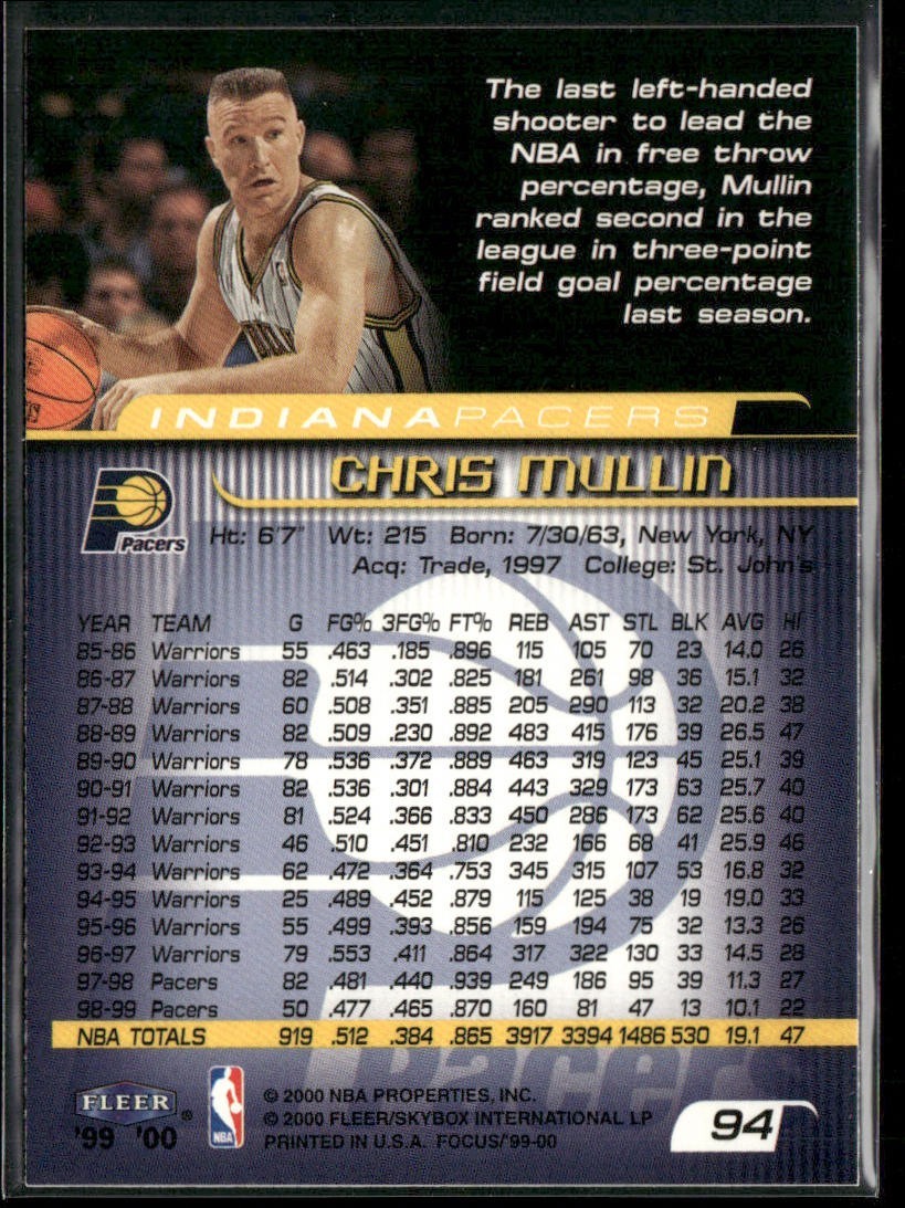 Chris Mullin Player Lot Bundle 10 Basketball Cards CM004 Warriors back