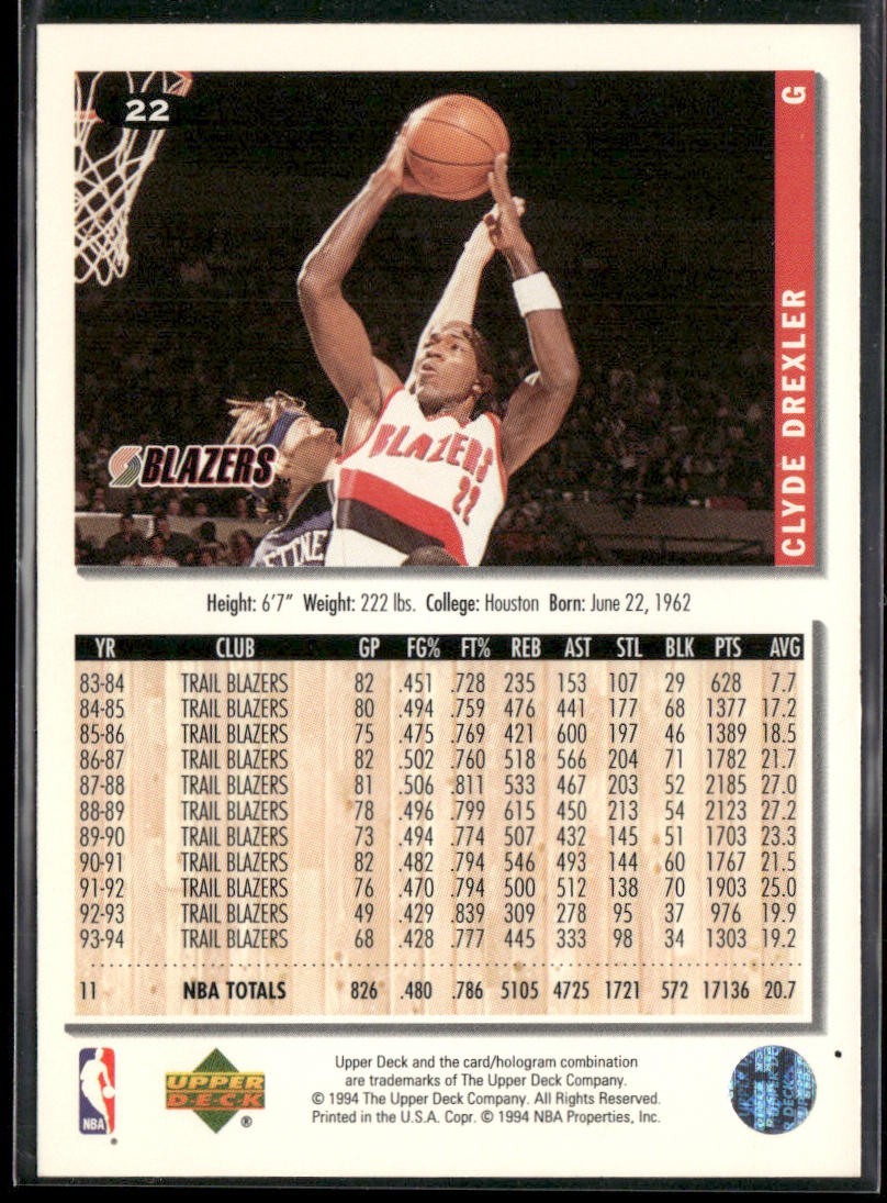 Clyde "The Glide" Drexler Player Lot Bundle 10 Basketball Cards CD004 Portland back