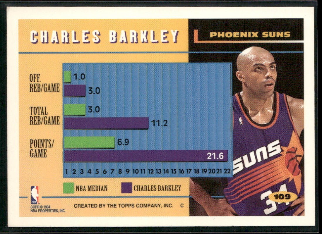 "Sir" Charles Barkley Player Lot Bundle 10 Basketball Cards CB001 Suns Sixers back