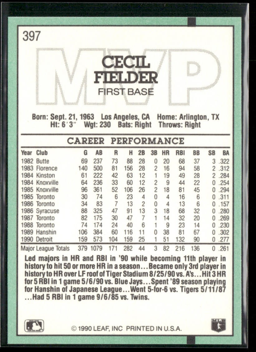 Cecil Fielder Player Lot Bundle 10 Different Baseball Cards CF002 Tigers back