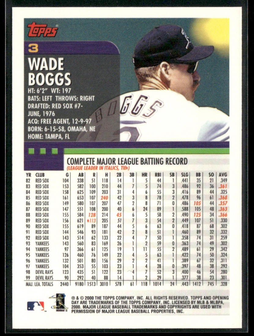 Wade Boggs Player Lot Bundle 10 Different Baseball Cards WB001 Red Sox back