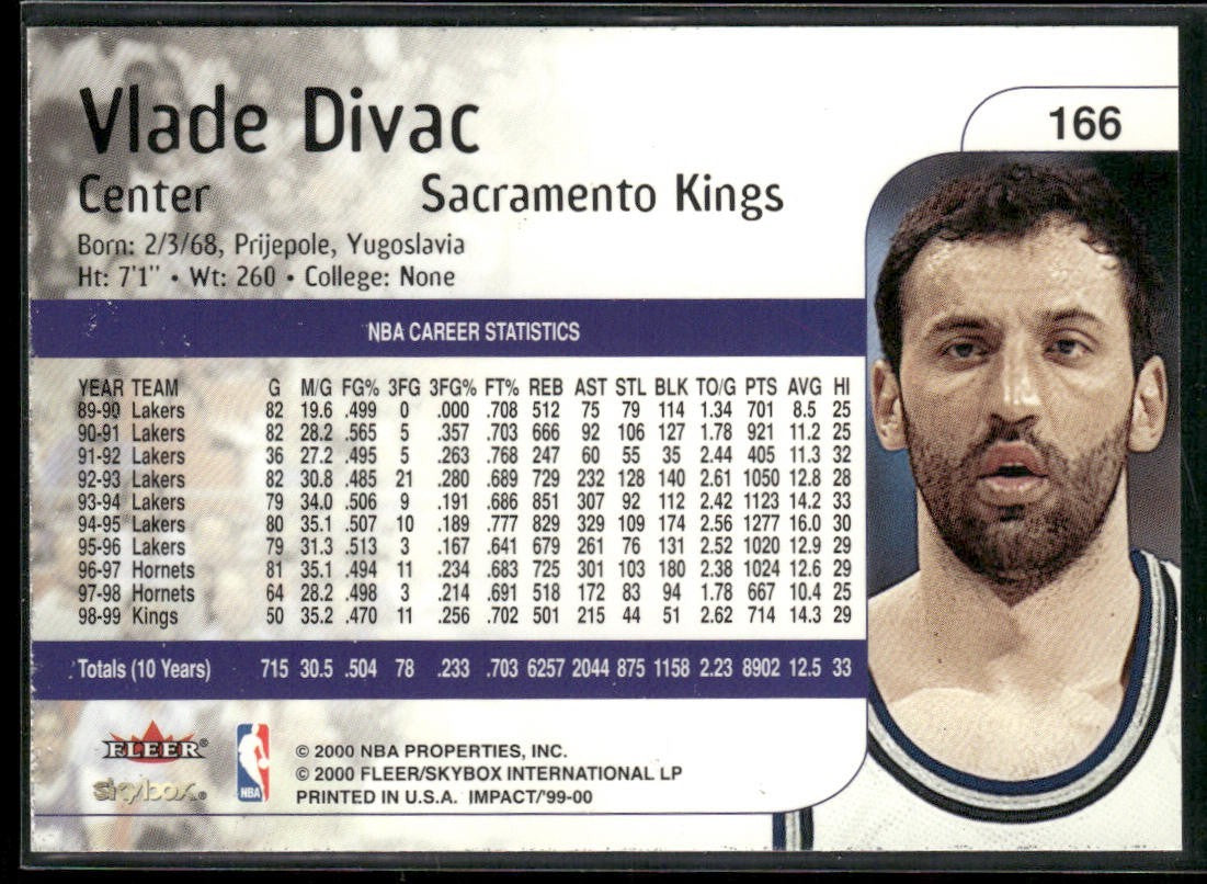 Vlade Divac Player Lot Bundle 10 Basketball Cards VD003 Lakers Hornets back