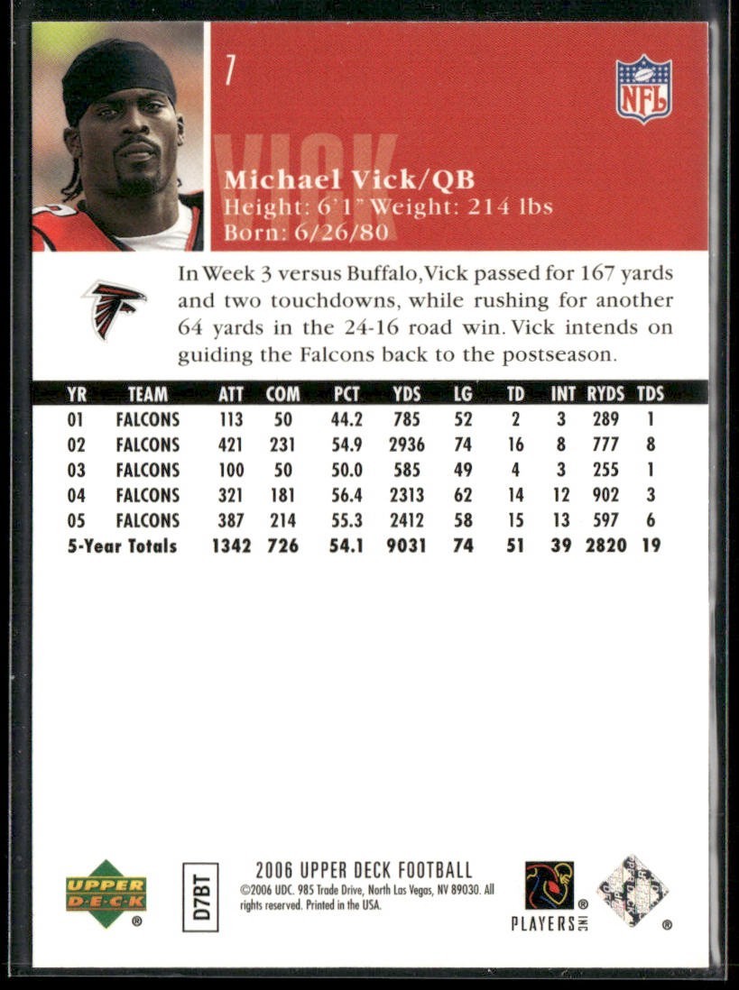 Michael Vick Player Lot Bundle 10 Different Football Cards MV001 Falcons back
