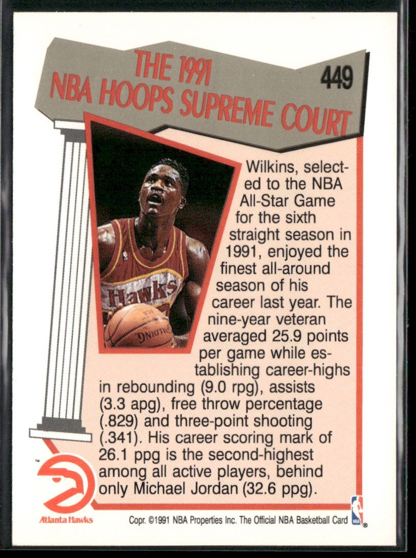 Dominique Wilkins Player Lot Bundle 10 Basketball Cards DW002 Hawks back