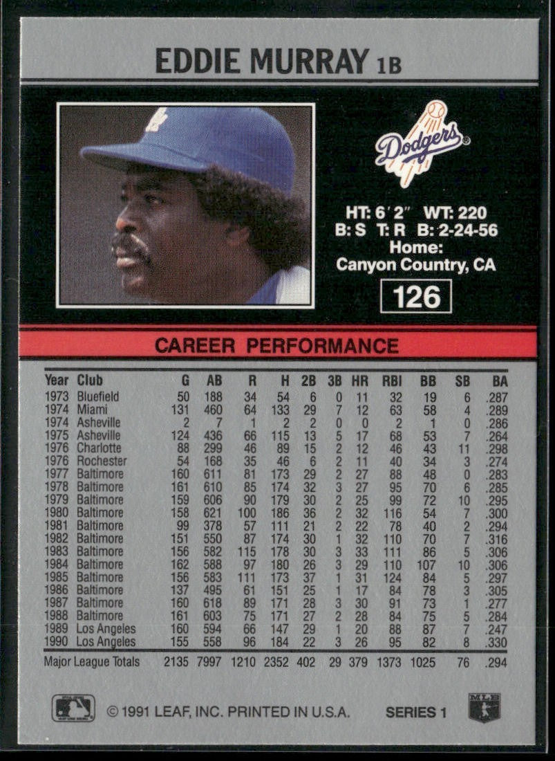 Eddie Murray Player Lot Bundle 10 Different Baseball Cards EM001 Orioles Mets back
