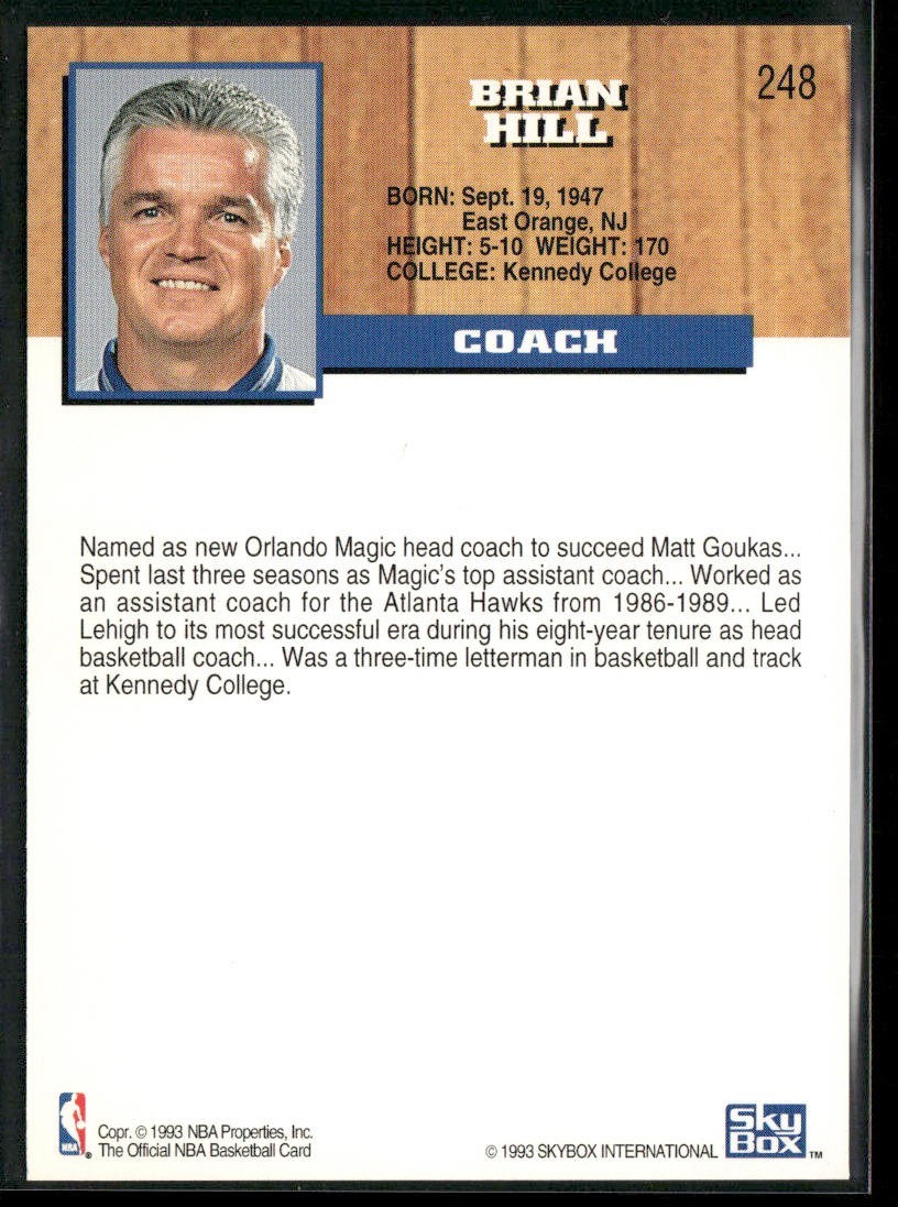 NBA Coaches Lot Bundle 10 Basketball Cards C018 Various Teams back