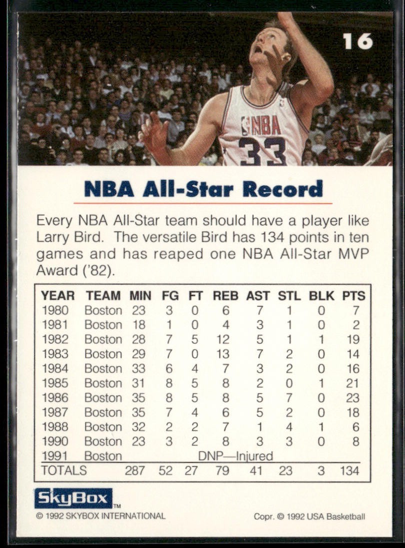 Larry Bird Player Lot Bundle 10 Basketball Cards LB001 Celtics back