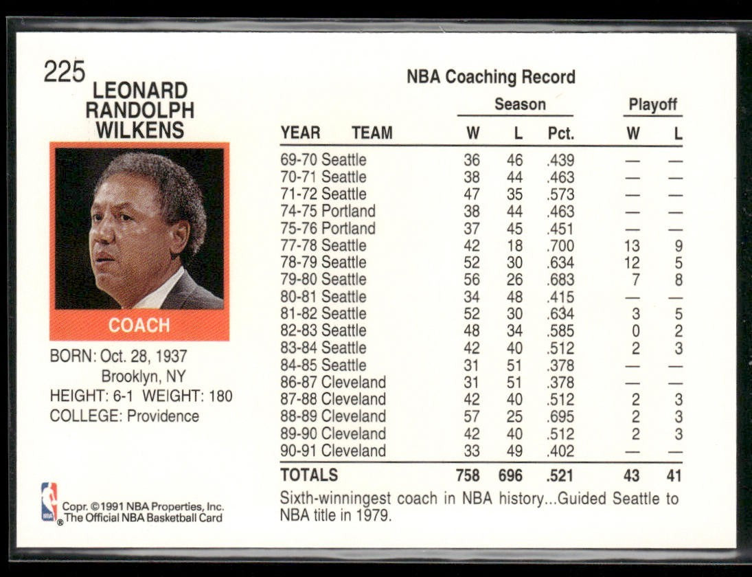 NBA Coaches Lot Bundle 10 Basketball Cards C010 Various Teams back