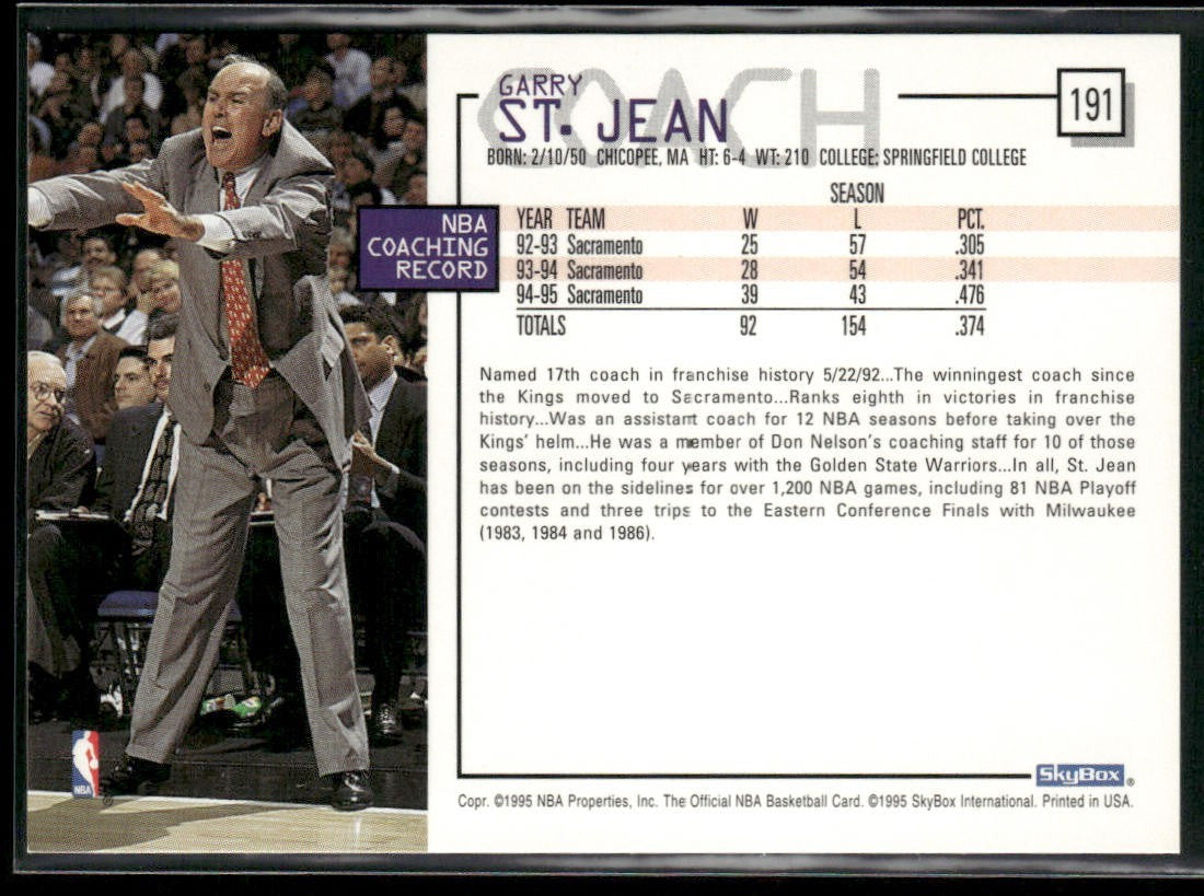 NBA Coaches Lot Bundle 10 Basketball Cards C005 Various Teams back