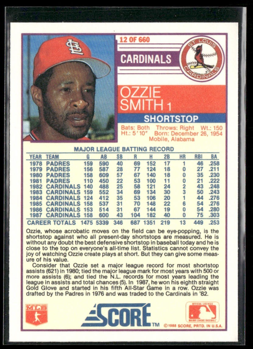 Ozzie Smith Player Lot Bundle 10 Different Baseball Cards OS001 Cardinals back