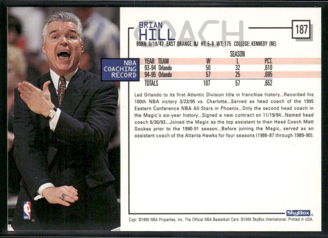 NBA Coaches Lot Bundle 10 Basketball Cards C002 Various Teams back