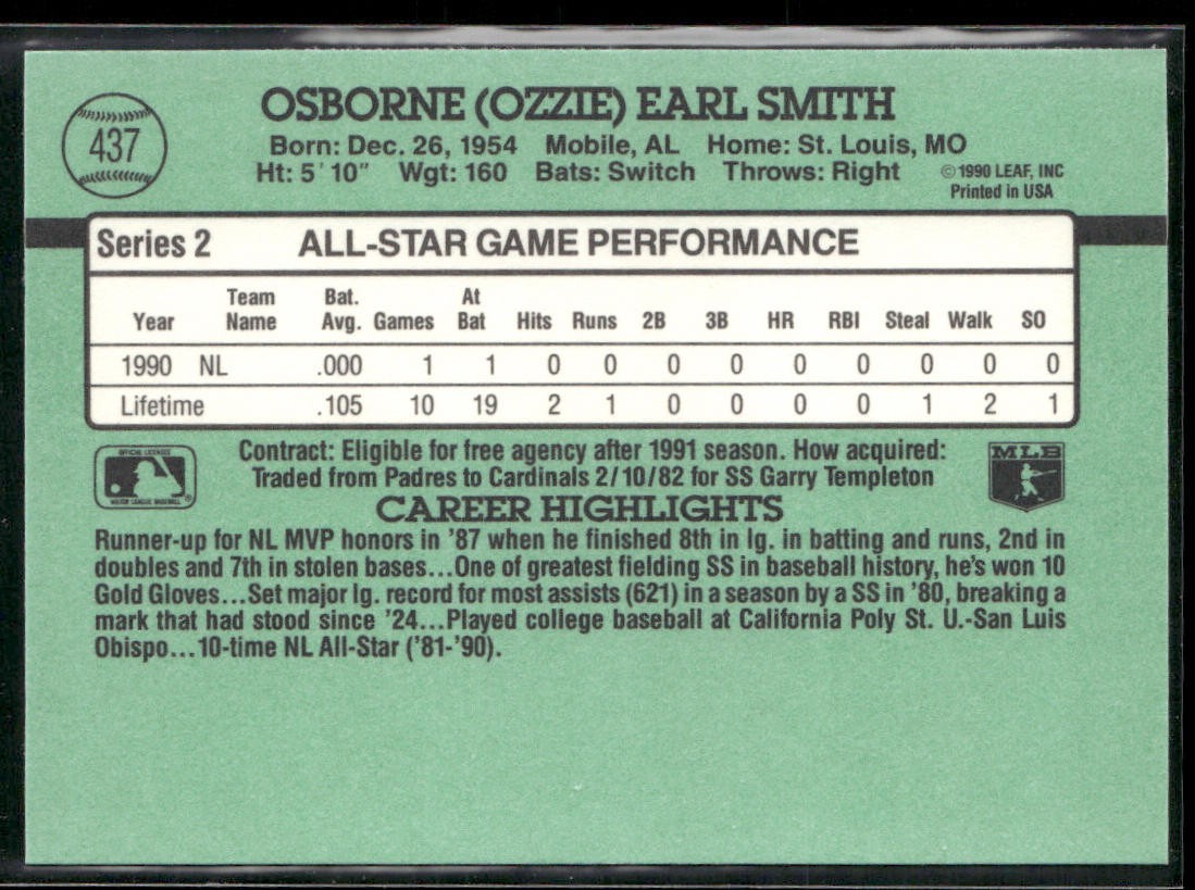Ozzie Smith Player Lot Bundle 10 Different Baseball Cards OS001 Cardinals back