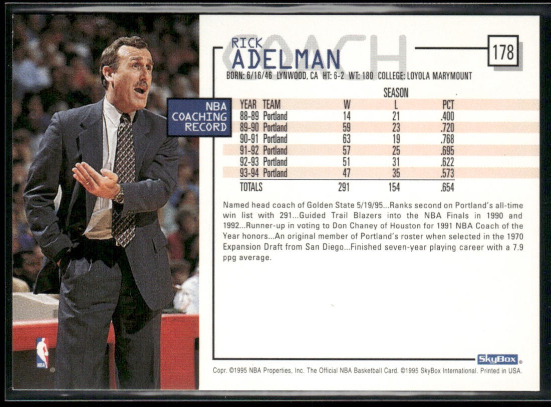 NBA Coaches Lot Bundle 10 Basketball Cards C004 Various Teams back