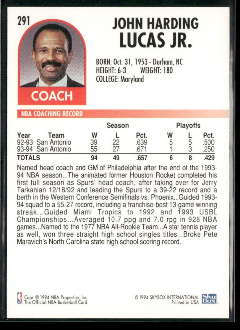 NBA Coaches Lot Bundle 10 Basketball Cards C022 Various Teams back
