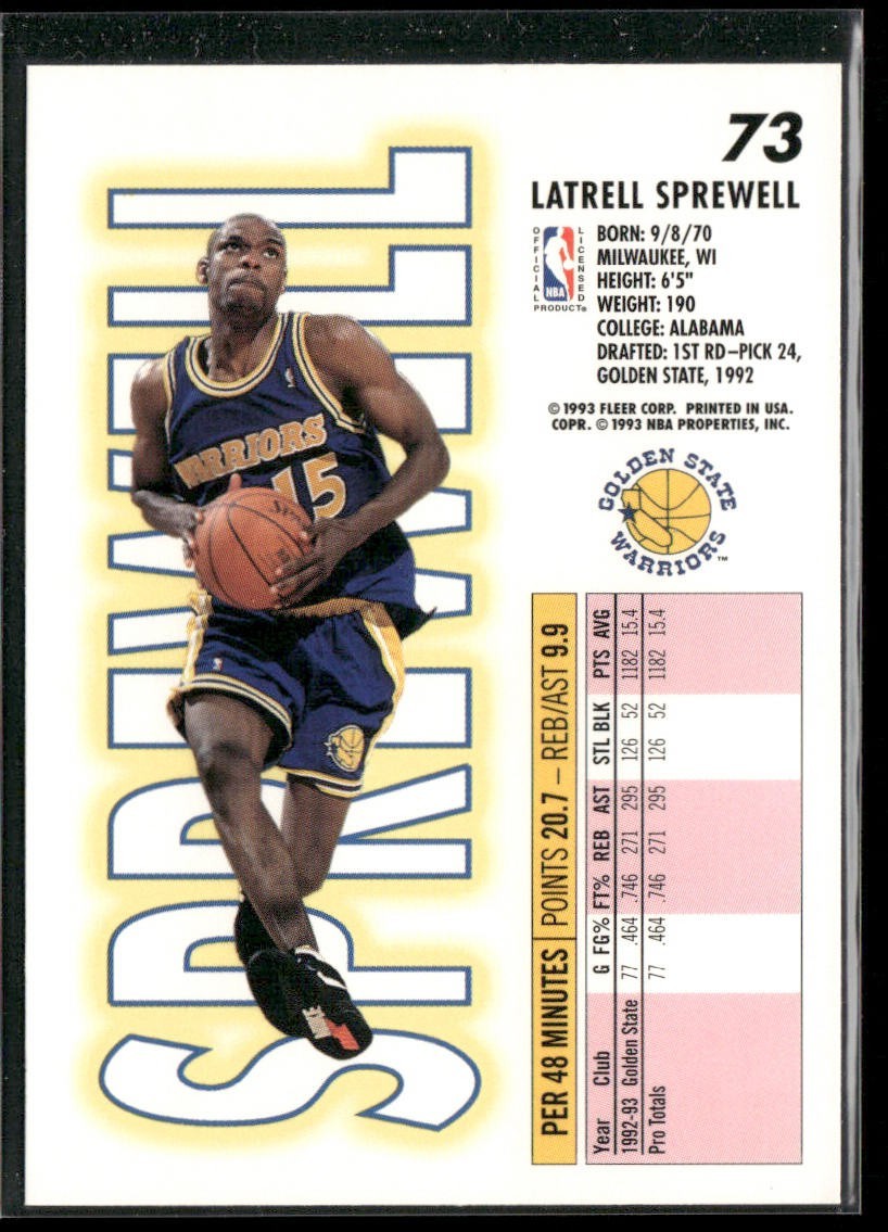 Latrell Sprewell Player Lot Bundle 10 Basketball Cards LS002 Warriors Knicks back
