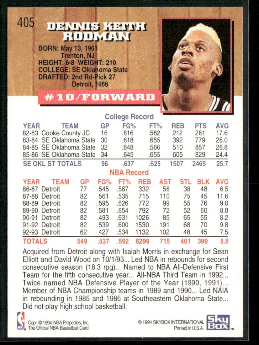 Dennis Rodman Player Lot Bundle 10 Basketball Cards DR001 Spurs Pistons Bulls back