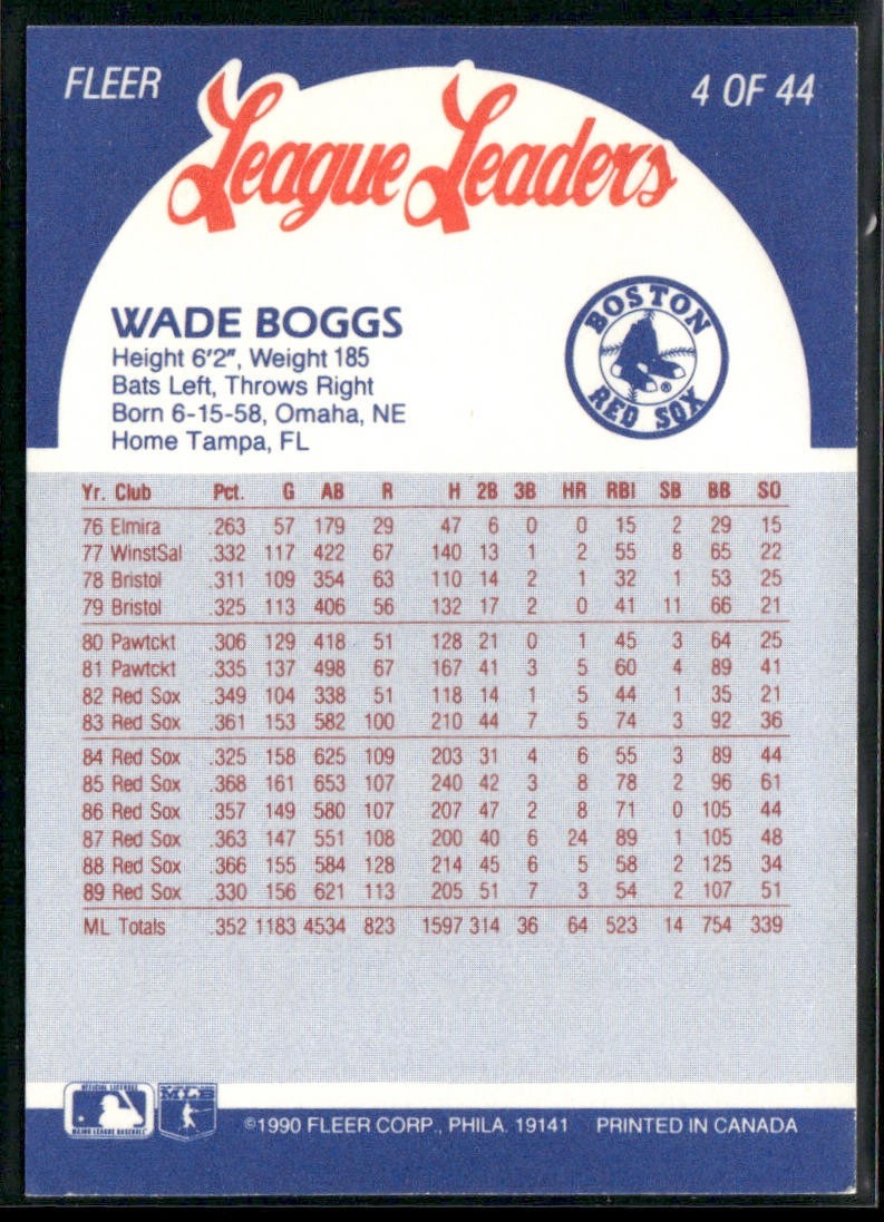 Wade Boggs Player Lot Bundle 10 Different Baseball Cards WB001 Red Sox back
