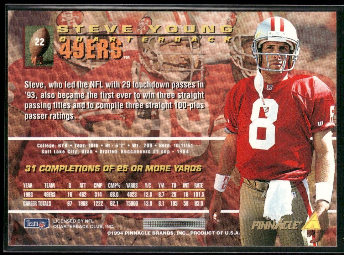 Steve Young Player Lot Bundle 10 Different Football Cards SY004 49ers back