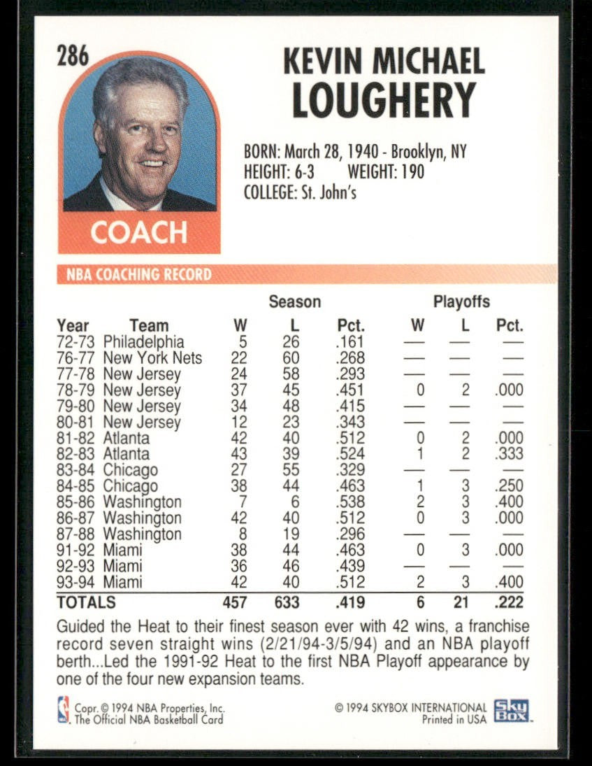 NBA Coaches Lot Bundle 10 Basketball Cards C025 Various Teams back