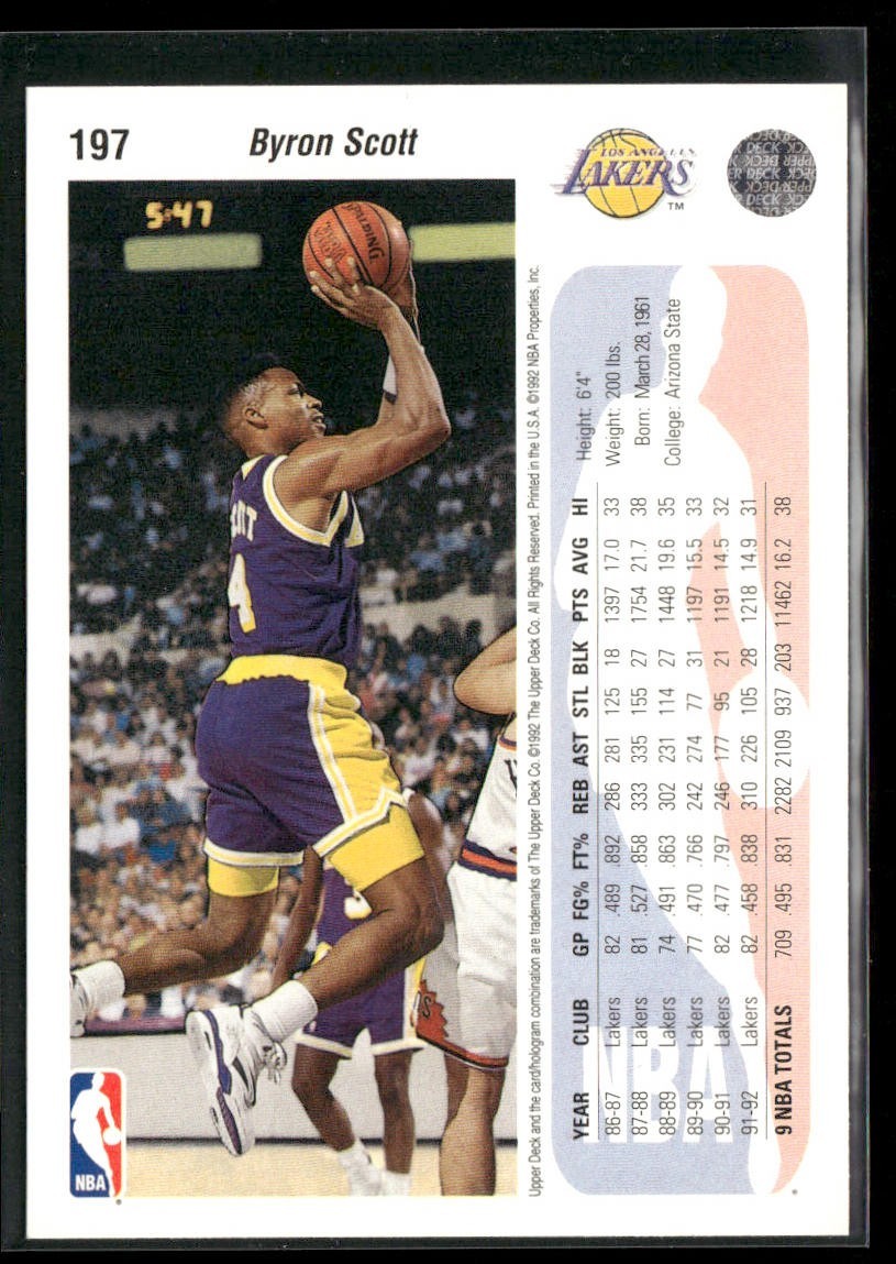 Byron Scott Player Lot Bundle 10 Different Basketball Cards BS003 Lakers Pacers back