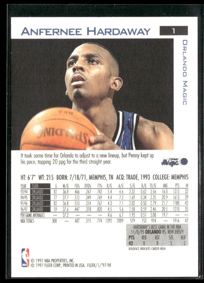 Anfernee "Penny" Hardaway Player Lot Bundle 10 Basketball Cards AH003 1 RC Magic back