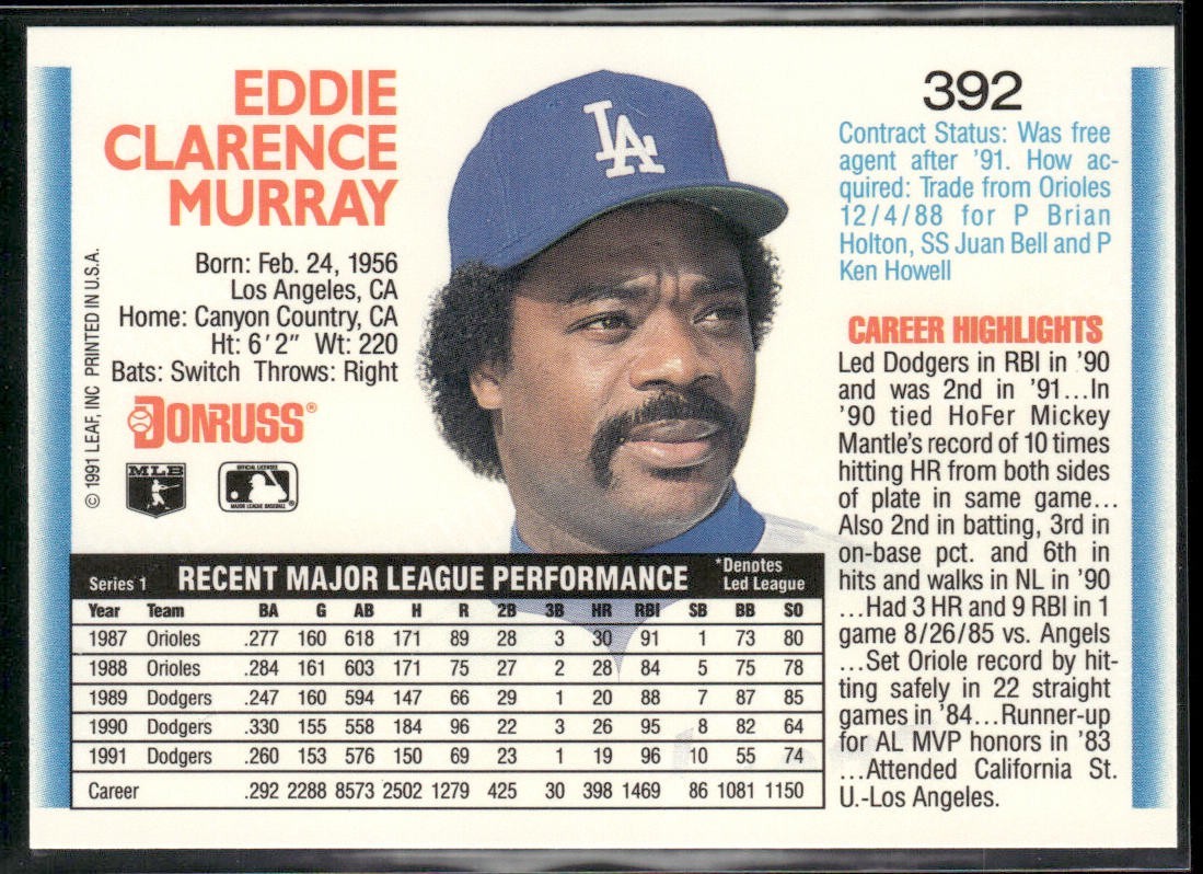 Eddie Murray Player Lot Bundle 10 Different Baseball Cards EM001 Orioles Mets back
