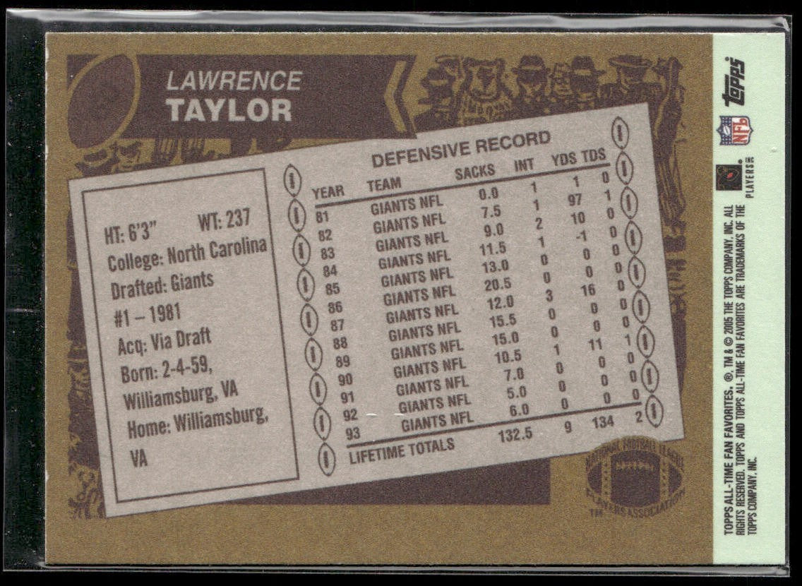 Lawrence Taylor Player Lot Bundle 10 Different Football Cards LT002 Giants back