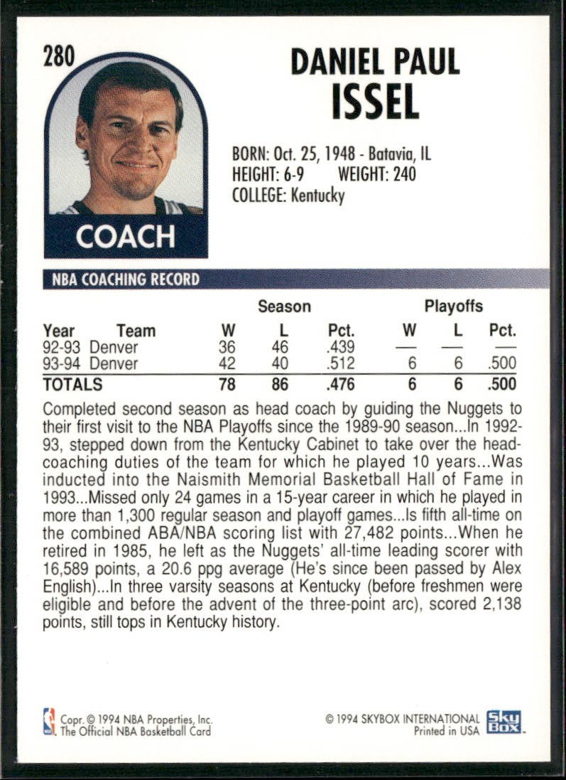 NBA Coaches Lot Bundle 10 Basketball Cards C024 Various Teams back