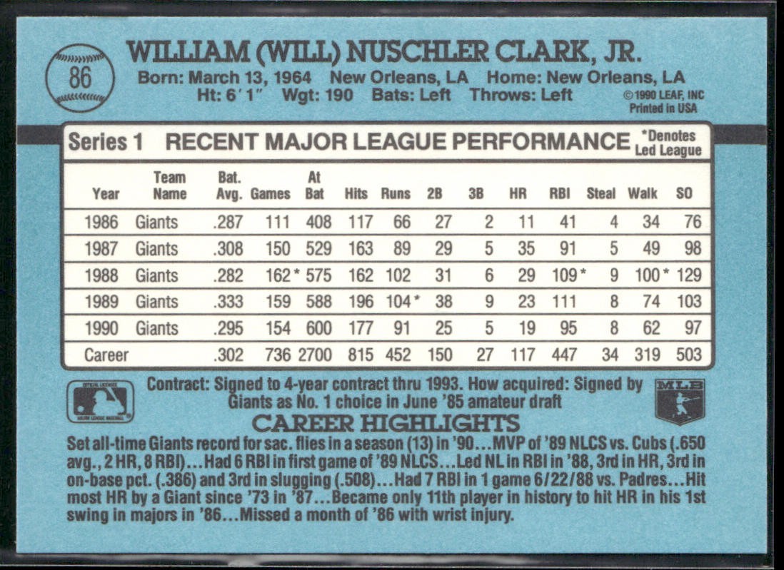 Will Clark Player Lot Bundle 10 Different Baseball Cards WC002 Giants back