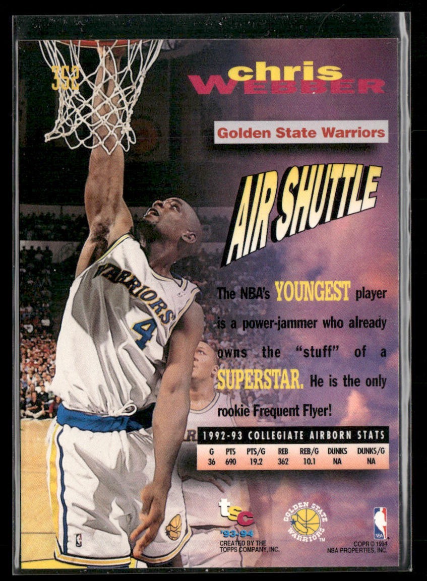 Chris Webber Player Lot Bundle 10 Basketball Cards CW002 Warriors 1 RC back