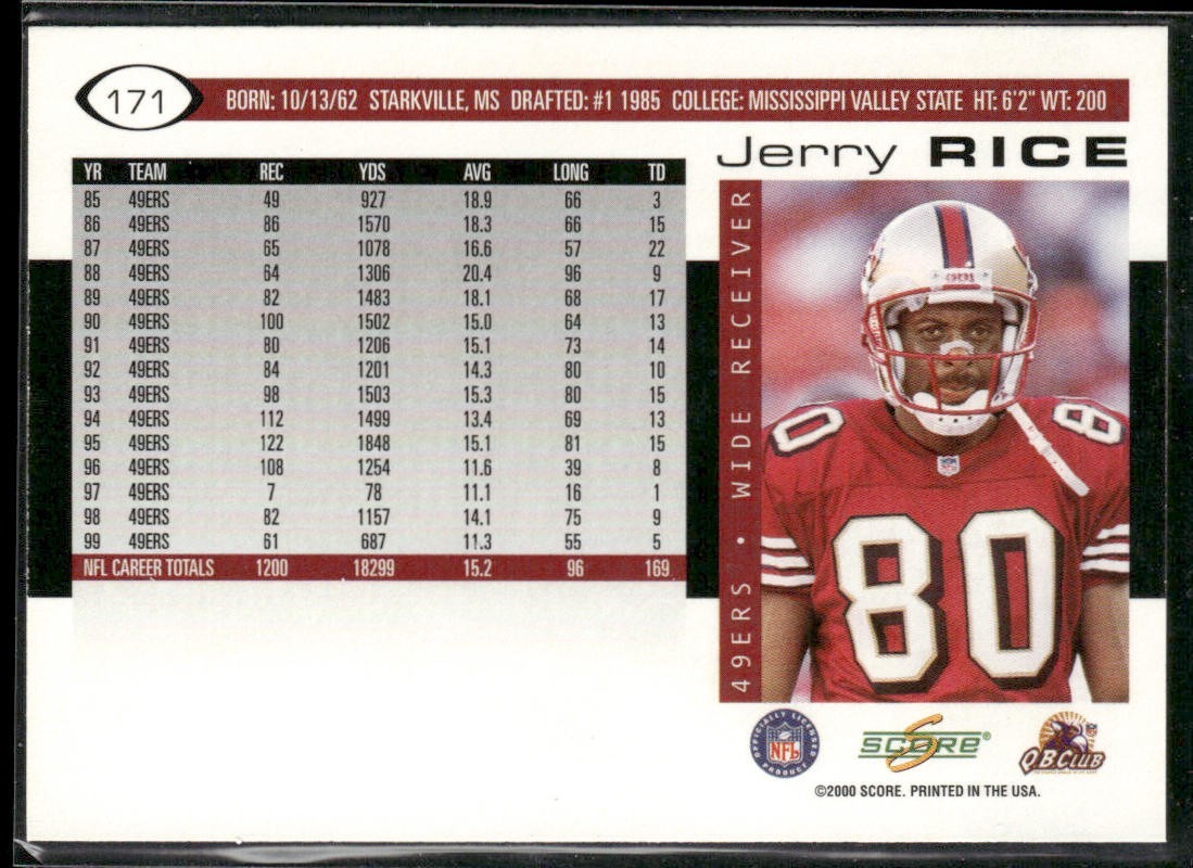 Jerry Rice Player Lot Bundle 10 Different Football Cards JR003 49ers back