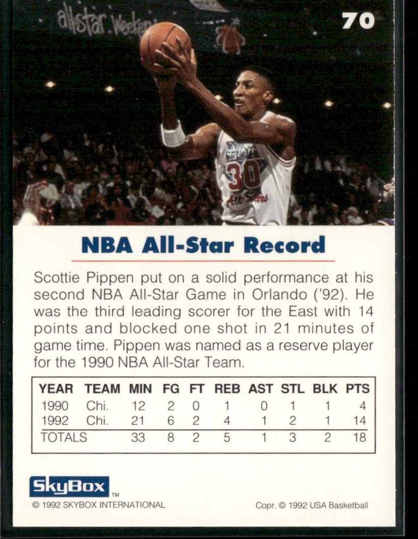 Scottie Pippen Player Lot Bundle 10 Basketball Cards SP001 Chicago Bulls back