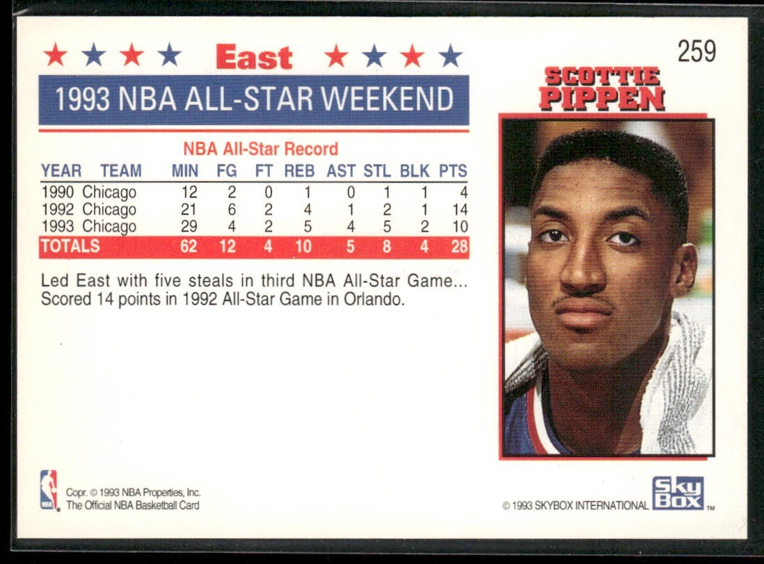 Scottie Pippen Player Lot Bundle 10 Basketball Cards SP003 Chicago Bulls back