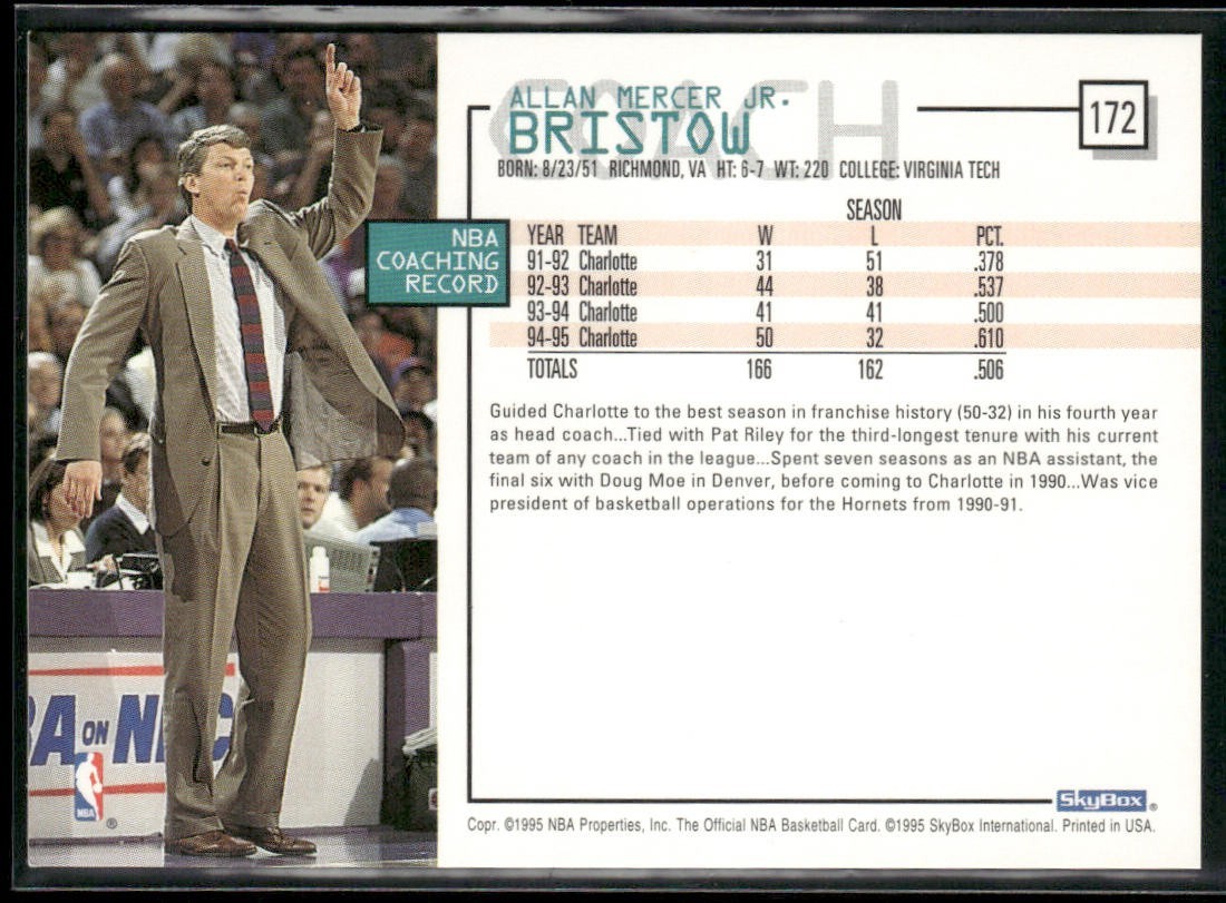 NBA Coaches Lot Bundle 10 Basketball Cards C008 Various Teams back