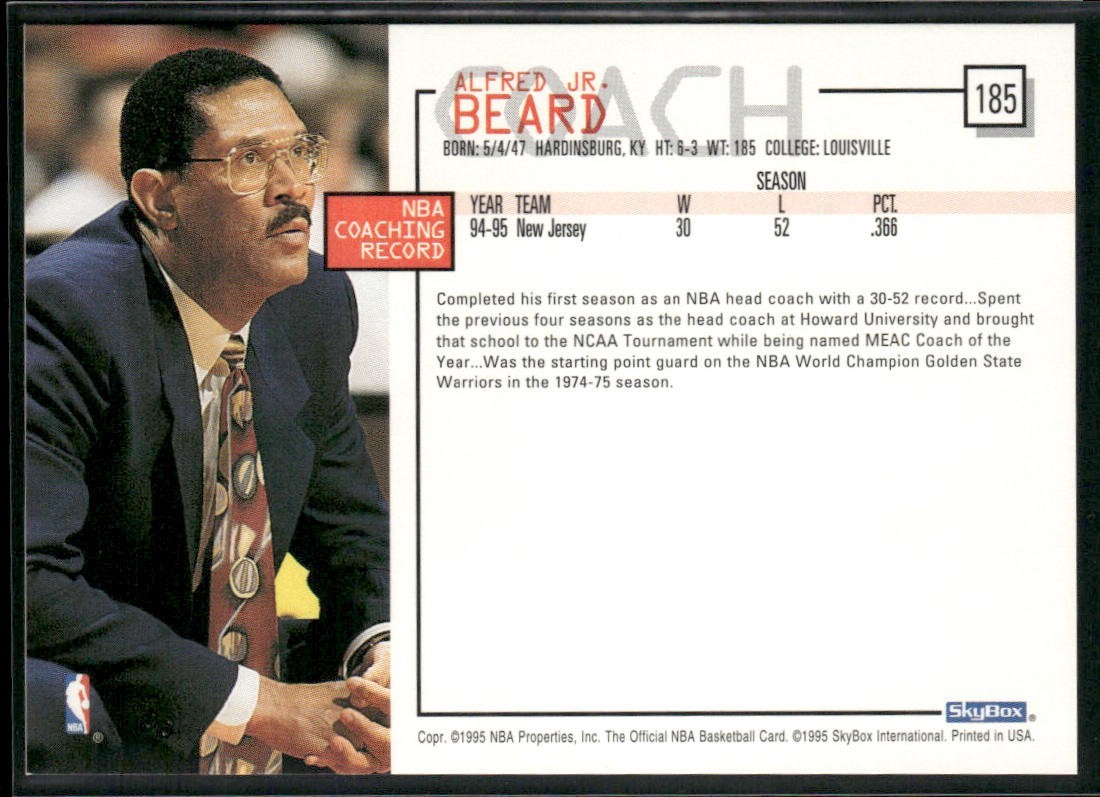 NBA Coaches Lot Bundle 10 Basketball Cards C003 Various Teams back