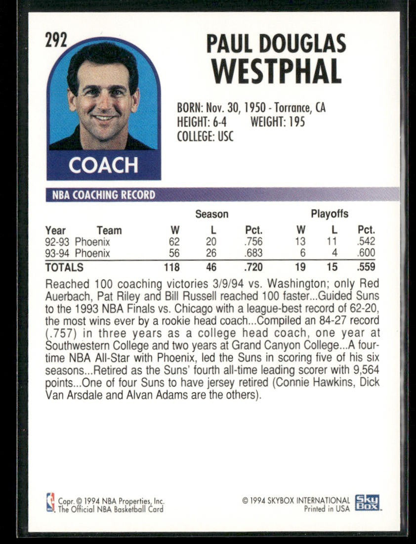 NBA Coaches Lot Bundle 10 Basketball Cards C020 Various Teams back