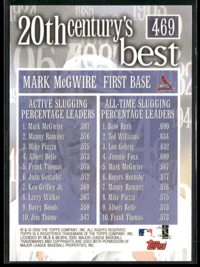 Mark McGwire Player Lot Bundle 10 Different Baseball Cards MM003 Athletics back