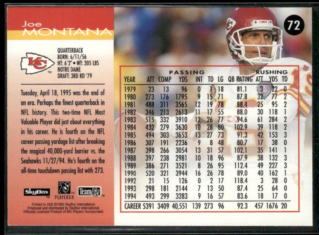Joe Montana Player Lot Bundle 10 Different Football Cards JM003 49ers Chiefs back