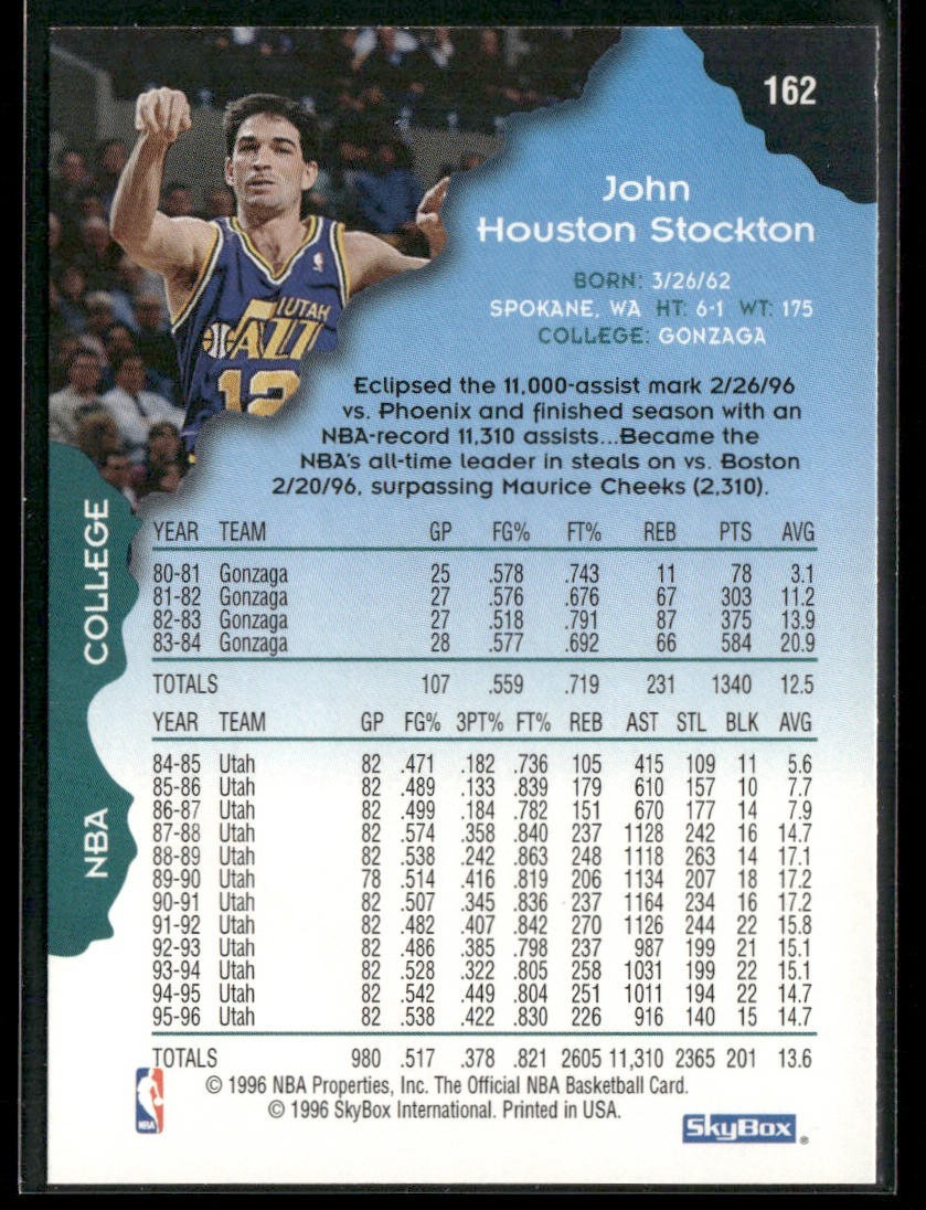 John Stockton Player Lot Bundle 10 Basketball Cards JS004 Utah Jazz back