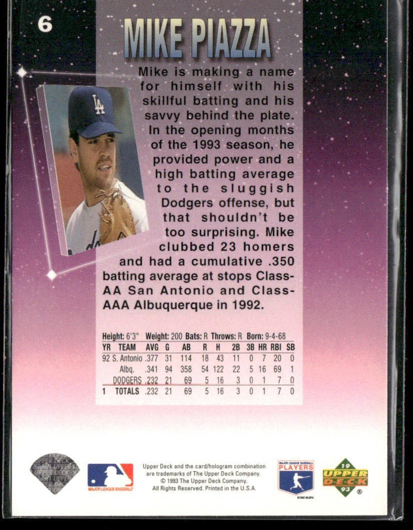 Mike Piazza Player Lot Bundle 10 Different Baseball Cards MP003 Dodgers Mets back