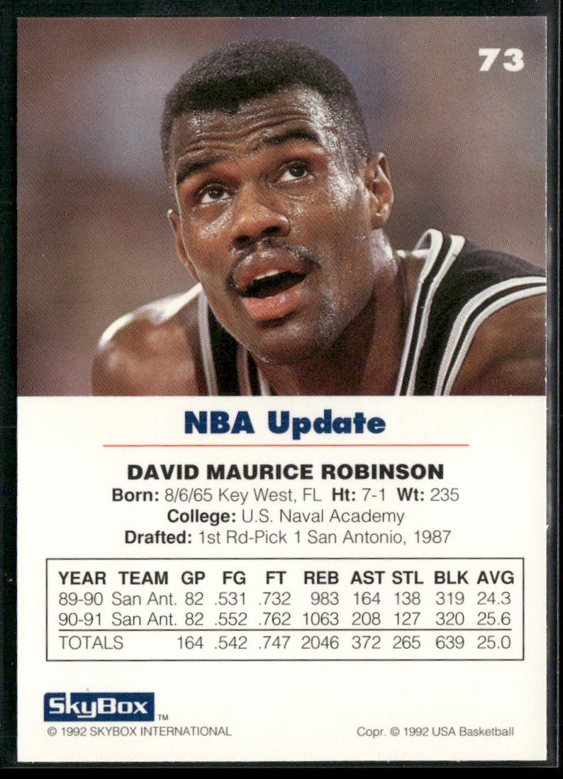 David Robinson Player Lot Bundle 10 Basketball Cards DR004 Spurs back