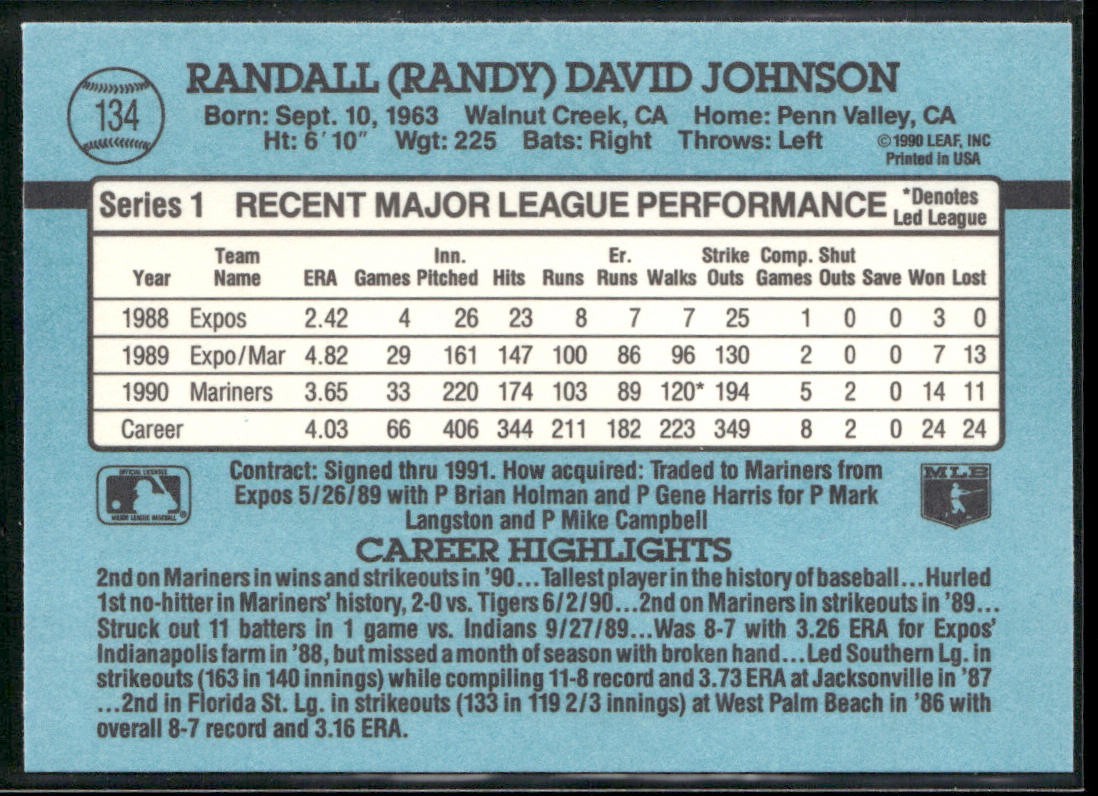 Randy Johnson Lot Bundle 10 Different Baseball Cards RJ002 Mariners back