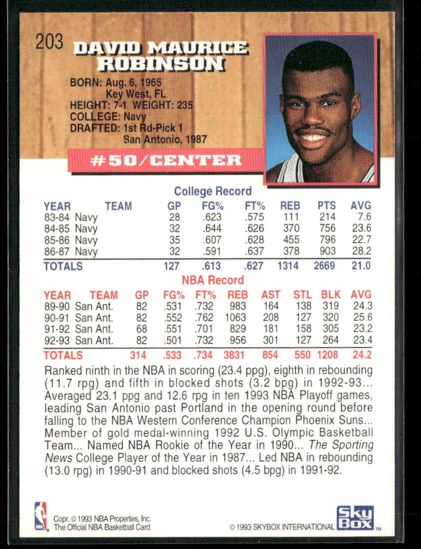 David Robinson Player Lot Bundle 10 Basketball Cards DR002 Spurs back