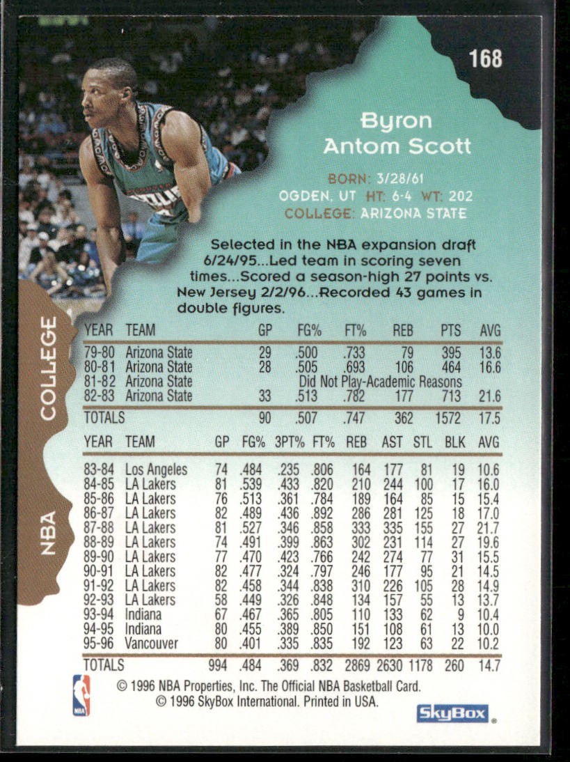Byron Scott Player Lot Bundle 10 Different Basketball Cards BS002 Lakers Pacers back