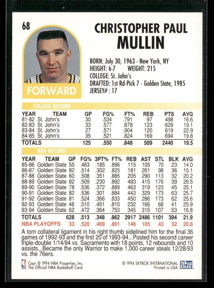 Chris Mullin Player Lot Bundle 10 Basketball Cards CM004 Warriors back