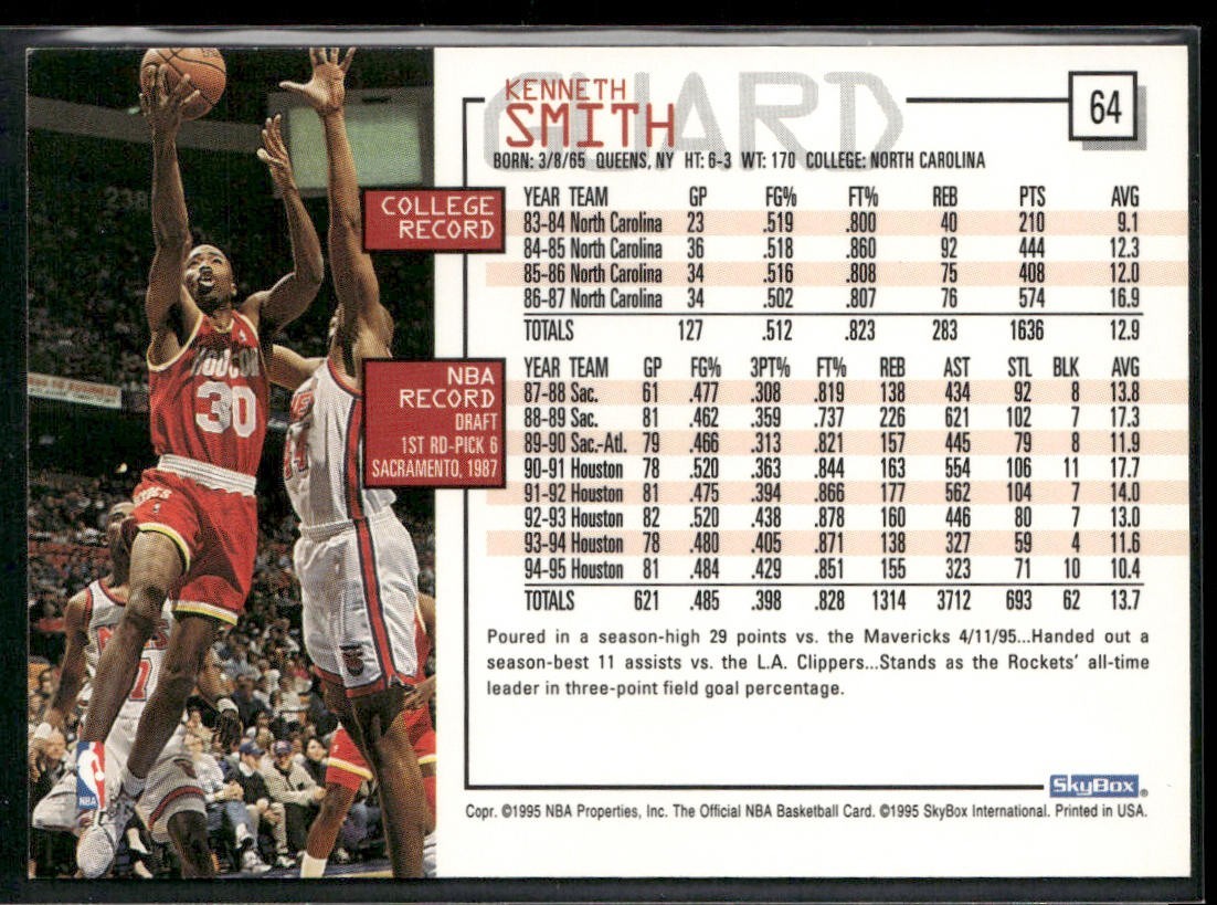 Kenny Smith Player Lot Bundle 10 Basketball Cards KS001 Rockets back